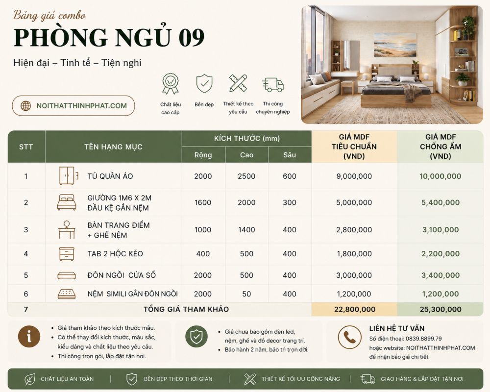 Combo Phòng Ngủ MDF Hiện Đại Tone Gỗ Sồi Phối Trắng Có Tủ Áo 2 Tầng Kèm Kệ Bo Góc Và Bàn Phấn Treo Tường - PN09